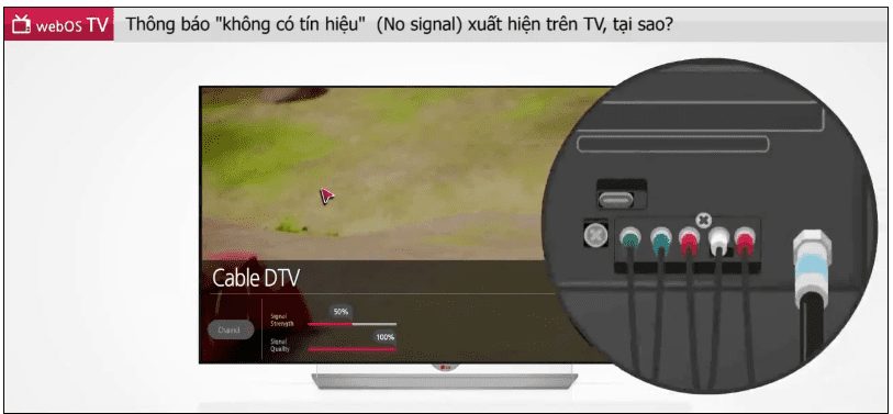 3 cách khắc phục màn hình tivi LG bị tối đen - Tập Đoàn Việt Loi Thuong Gap Tren Tivi Lg Va Cach Khac Phuc 9