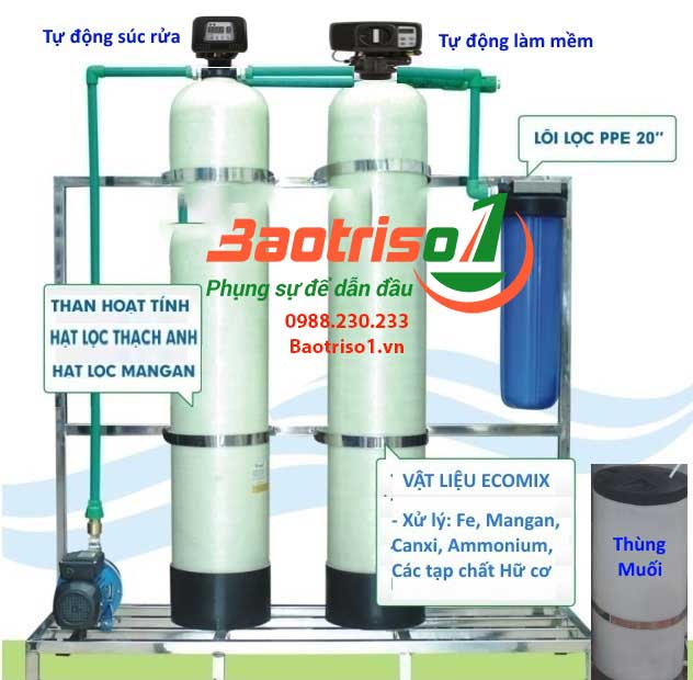 Xử lý nước cấp sinh hoạt và công nghiệp. - Tập Đoàn Việt He Thong Loc Tong Baotriso1